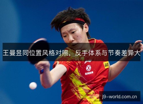 王曼昱同位置风格对照，反手体系与节奏差异大